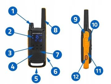 MOTOROLA T82 EXTREME PMR 446 KRÓTKOFALÓWKI WALKIE TALKIE RADIOTELEFONY x2