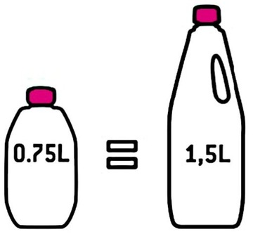 ЖИДКОСТЬ ДЛЯ ПРОМЫВКИ КАМЕРЫ AQUA RINSE THETFORD 750 мл