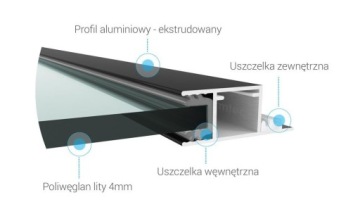 Оконная рама TermoBlock PRO 1,25 м2