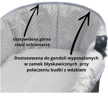 USZTYWNIONY WKŁADKA OCHRANIACZ DO GONDOLI WÓZKA Z BUDKĄ NA ZAMEK KOT