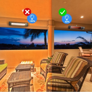 Инфракрасный радиатор, 9 уровней, пульт дистанционного управления, 2,5 кВт, терраса RAY IR таймер