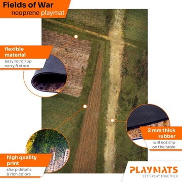 Playmats Коврик резиновый для игры Песнь Льда и Пламени 148,5х122 см Field of War