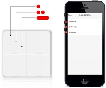 Пульт ДУ Переключатель 12 сцен 4 кнопки ZigBee Tuya