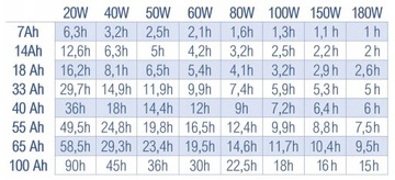 СОЛНЕЧНАЯ ПАНЕЛЬ 180ВТ ПОЛЬСКАЯ СОЛНЕЧНАЯ БАТАРЕЯ