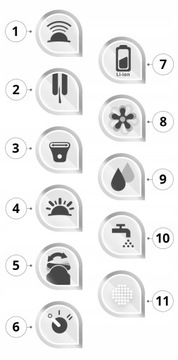 ДЕПИЛЯТОР BRAUN Silk-epil 9 SENSOSMART Wet&Dry + SHARER – ОГРАНИЧЕННАЯ ВЫПУСК