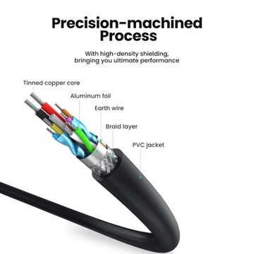 USB 3.0 A-A M-F AM-AF Удлинительный кабель USB 3.1 1 м