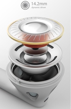 FIIO FF1 — ДИНАМИЧЕСКИЕ НАУШНИКИ-ВКЛАДЫШИ