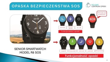 SENIOR SMART SOS R8 PRO BAND + ТЕЛЕУХОД И ТЕЛЕЗДОРОВЬЕ, БЕЗОПАСНОСТЬ 24/7