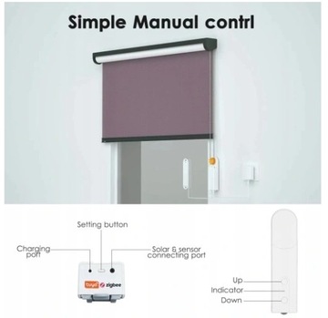 Tuya Zigbee 3.0 Солнечный привод для рольставней