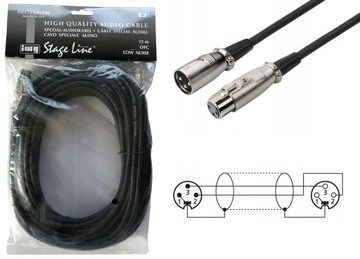 Kabel XLR MEC-1500SW Estradowy Audio Mikrofon 15m