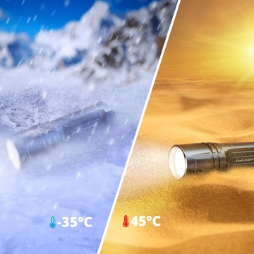 Светодиодный фонарик Fenix ​​TK35UE V2.0(TK35UE V2.0)