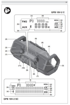 СТРОИТЕЛЬНАЯ РАДИО, АККУМУЛЯТОРНАЯ. ГПБ 18В-2 СК DAB+/FM BOSCH
