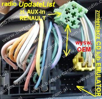 Разъем AUX Carminat JACK 1,5 м Кабель RENAULT