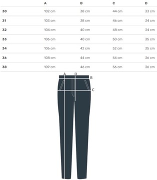 Klasyczne spodnie męskie jeansy prosta nogawka 32