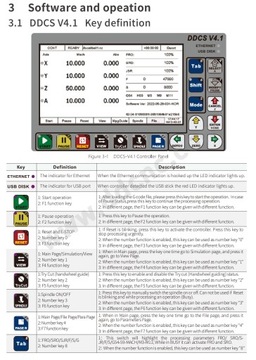 3-осевой DREAM DDCS 4.1 + контроллер ЧПУ MPG