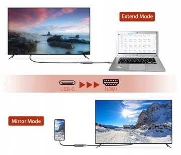 АДАПТЕР USB-C THUNDERBOLT 3 HDMI ДЛЯ MACBOOK AIR PRO A2337 M1 A2179 A1932