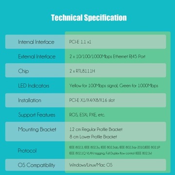 2-портовая сетевая карта Gigabit PCIe Ethernet, порт LAN RJ45 10/100/1000 Мбит/с