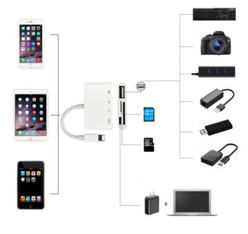 Адаптер устройства чтения карт памяти для Apple iPhone Lightning micro SD USB 256 ГБ