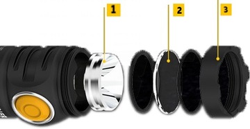 МОЩНЫЙ АККУМУЛЯТОРНЫЙ ФОНАРЬ ДЛЯ КЕМПИНГА PARTNER C2 1100 ЛМ ХОЛОДНОГО ЦВЕТА USB