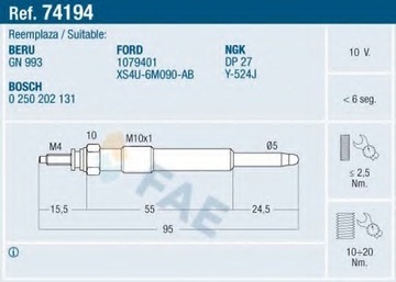 ŚWIECA ŻAROWA FORD 1,8TDI 98- 10V 92/24.5MM