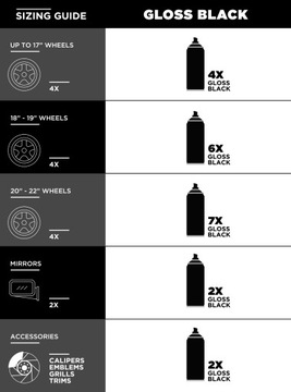 SUPERWRAP GLOSS BLACK Жидкая виниловая пленка
