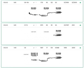 IZAWIT Концевой глушитель | Вольво S40 И V40