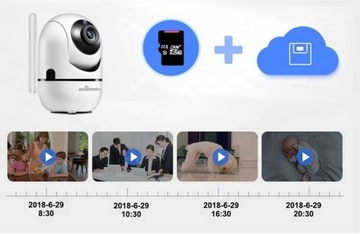 БЕСПРОВОДНАЯ WIFI ВНУТРЕННЯЯ IP-КАМЕРА 4 Мпикс ПРИЛОЖЕНИЕ TUYA ANOMATEC