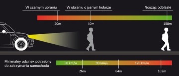 Светоотражающий кросс-пояс Wowow