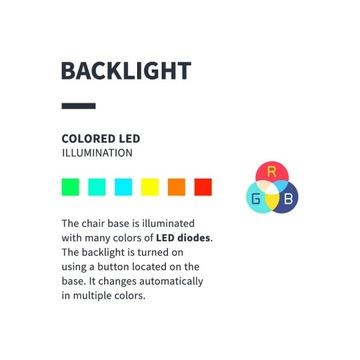 ЭЛЕКТРИЧЕСКОЕ КОСМЕТИЧЕСКОЕ КРЕСЛО СПА БЕЛОЕ