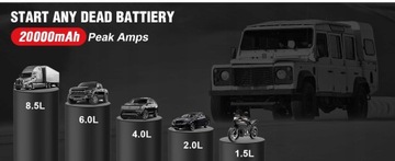 Стартер для запуска PowerBank 20000 мАч BOOSTER 6.5L DIESEL 8.0L GAL