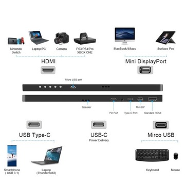 Портативный монитор UPERFECT Ublade C10 с диагональю 15,6 дюйма и разрешением 4K