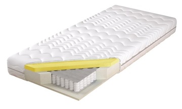 Materac Sprężynowy ESTRELLA ELASTIK 100x220 Koło