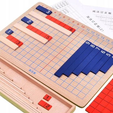 Matematyka Montessori Pomoce dydaktyczne Dodawanie