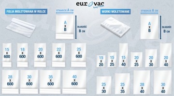 Вакуумные пакеты из фольги 20x25см с накаткой, 100 шт.