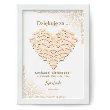 Podziękowanie dla Rodziców Chrzestnych Ramka A4