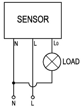 ДАТЧИК ДВИЖЕНИЯ СВЕТОДИОДНЫЙ ДАТЧИК-ПЕРЕКЛЮЧАТЕЛЬ ДЛЯ КОРОБКИ PIR-ДЕТЕКТОР ВСТРАИВАЕМОГО МОНТАЖА 1200ВТ