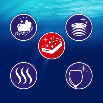 Жидкость для мытья посуды Pur Professional Лимон 4,5л x2