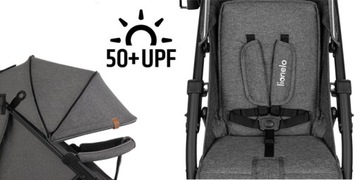 Коляска Lionelo Annet Plus Concrete