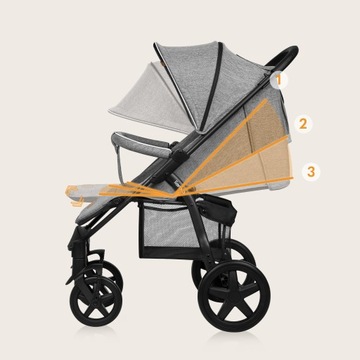 КОЛЯСКА, МОСКИТНАЯ СЕТКА ДО 22 КГ + бесплатные чехлы LIONELO ANNET БОЛЬШИЕ КОЛЕСА