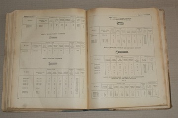 Книга-каталог запчастей Москвич 402.