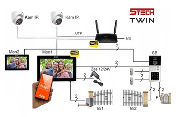 2-проводной видеодомофон для двух арендаторов 5TECH TWIN 2x МОНИТОРЫ VIRGO IPS 10 ДЮЙМОВ