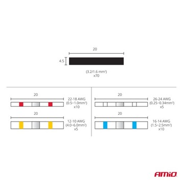 РАЗЪЕМЫ РАЗЪЕМЫ С ОЛОСТОЧНЫМИ ТЕРМОУРУЧИВАЮЩИМИ КОЛБАШКАМИ