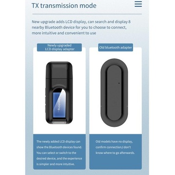 ЖК-дисплей USB-адаптер USB-приемник