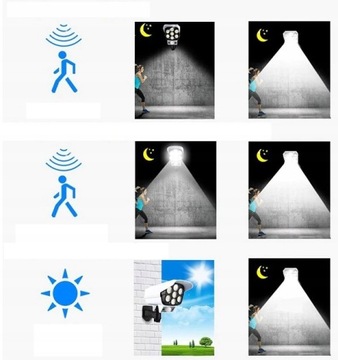 СОЛНЕЧНАЯ ЛАМПА КАМЕРА-МАНЕШЕН SMD ДАТЧИК