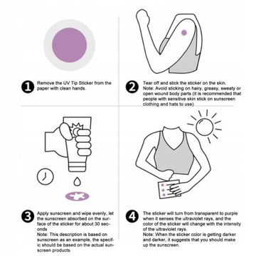 150 шт. НАКЛЕЙКИ, ОБНАРУЖАЮЩИЕ УФ-ИЗЛУЧЕНИЕ