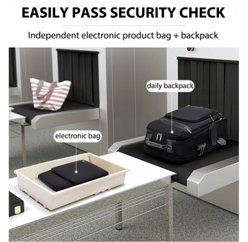 Противоугонный нейлоновый рюкзак-баллиста для ноутбука 15,6