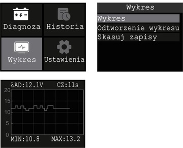 Профессиональный тестер аккумуляторов Vscan BT300 PL