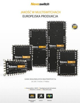 Мультипереключатель TELEVES 9x9x16 Quattro 714603