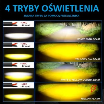 Галогенные светодиодные фонари для BMW R1200GS / F800 / K1600 — 4 режима, омологация