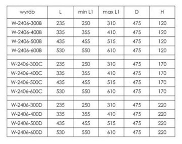 Kosz wysuwany na bieliznę NOMET szuflada druciana do 400 mm biała P1 H20